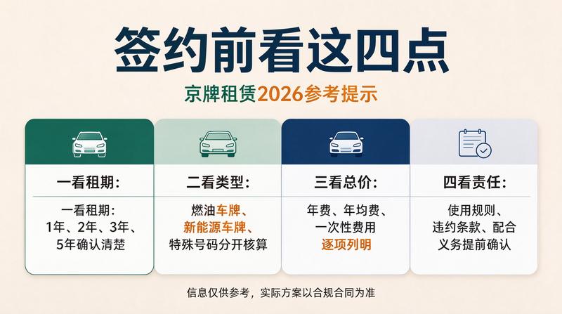 京牌指标交易市场